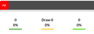 Greece vs Ireland Predictions