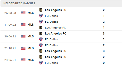 Dallas vs Los Angeles Prediction