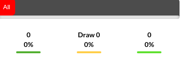 Ituano vs Juventude Prediction