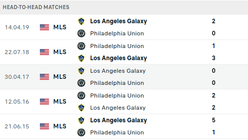 Los Angeles vs Philadelphia Prediction
