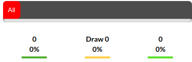 Elversberg vs Greuther Furth Prediction