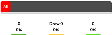 Barnsley vs Stevenage Prediction